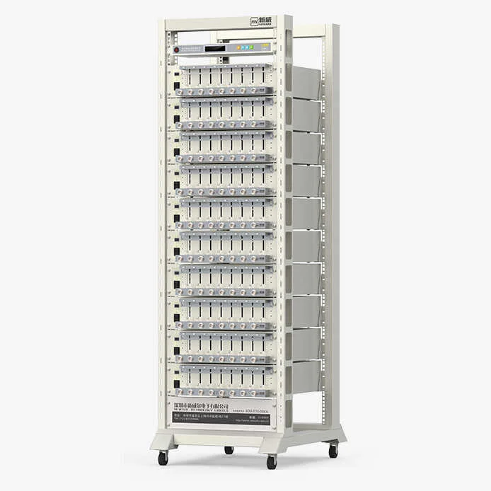 Plant Planning & Installation